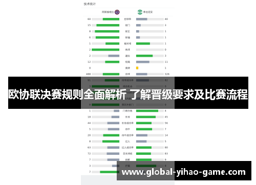 欧协联决赛规则全面解析 了解晋级要求及比赛流程