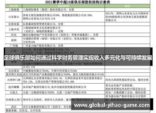 足球俱乐部如何通过科学财务管理实现收入多元化与可持续发展