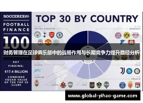 财务管理在足球俱乐部中的战略作用与长期竞争力提升路径分析